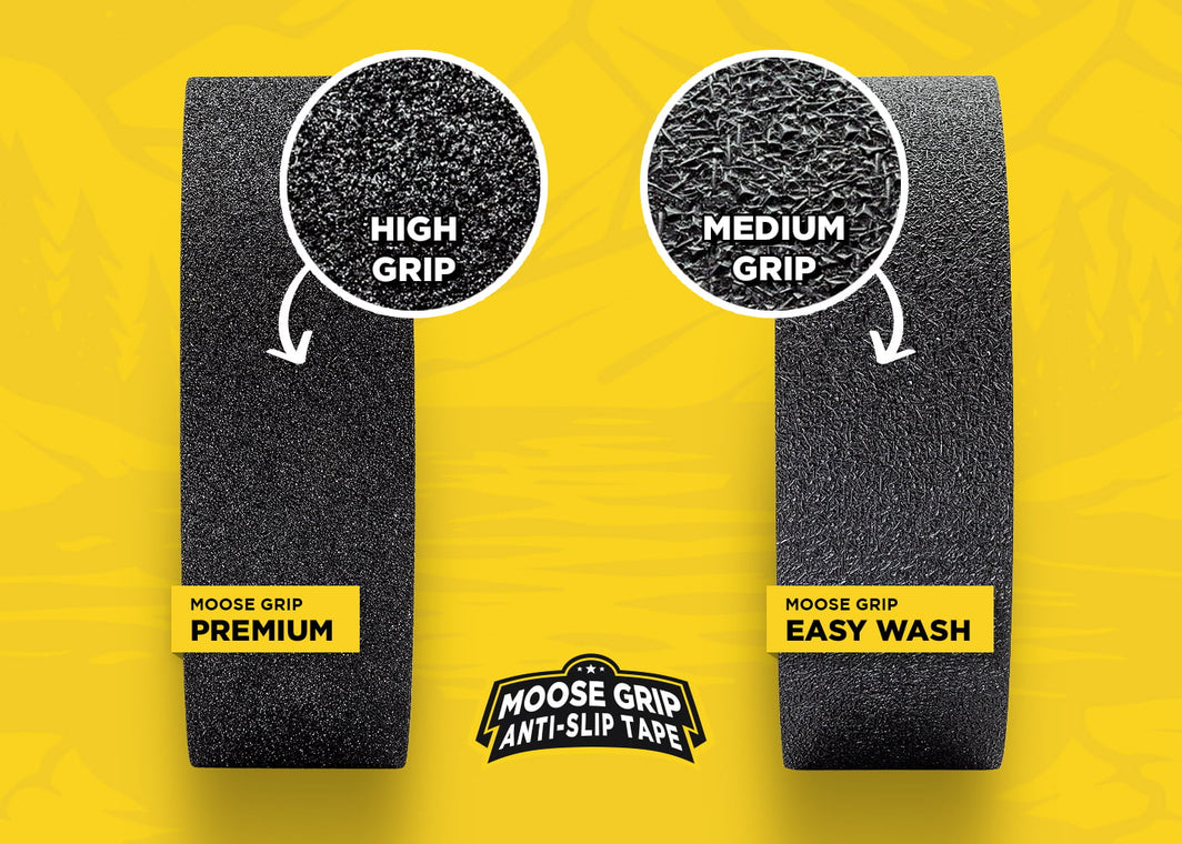 PREMIUM med "HIGH GRIP" (kornig yta) och EASY WASH med "MEDIUM GRIP" (mer strukturerad yta för bättre hygien).
