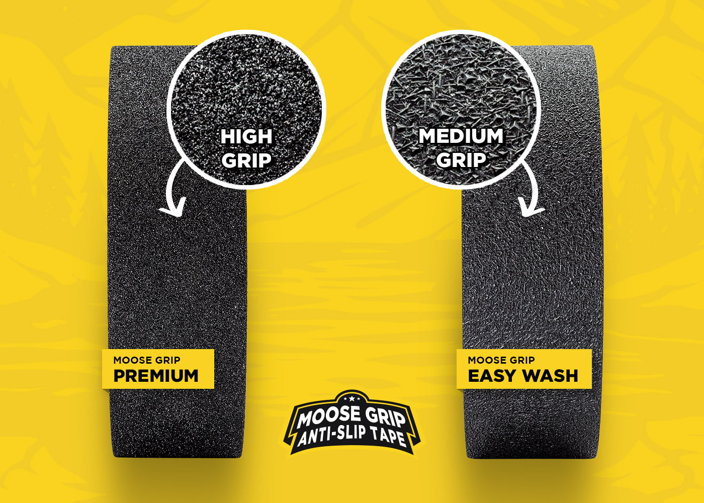 PREMIUM med "HIGH GRIP" (kornig yta) och EASY WASH med "MEDIUM GRIP" (mer strukturerad yta för bättre hygien).